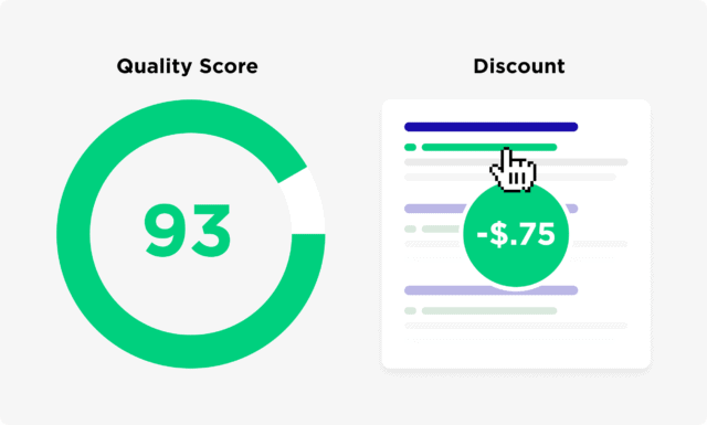 google quality score example